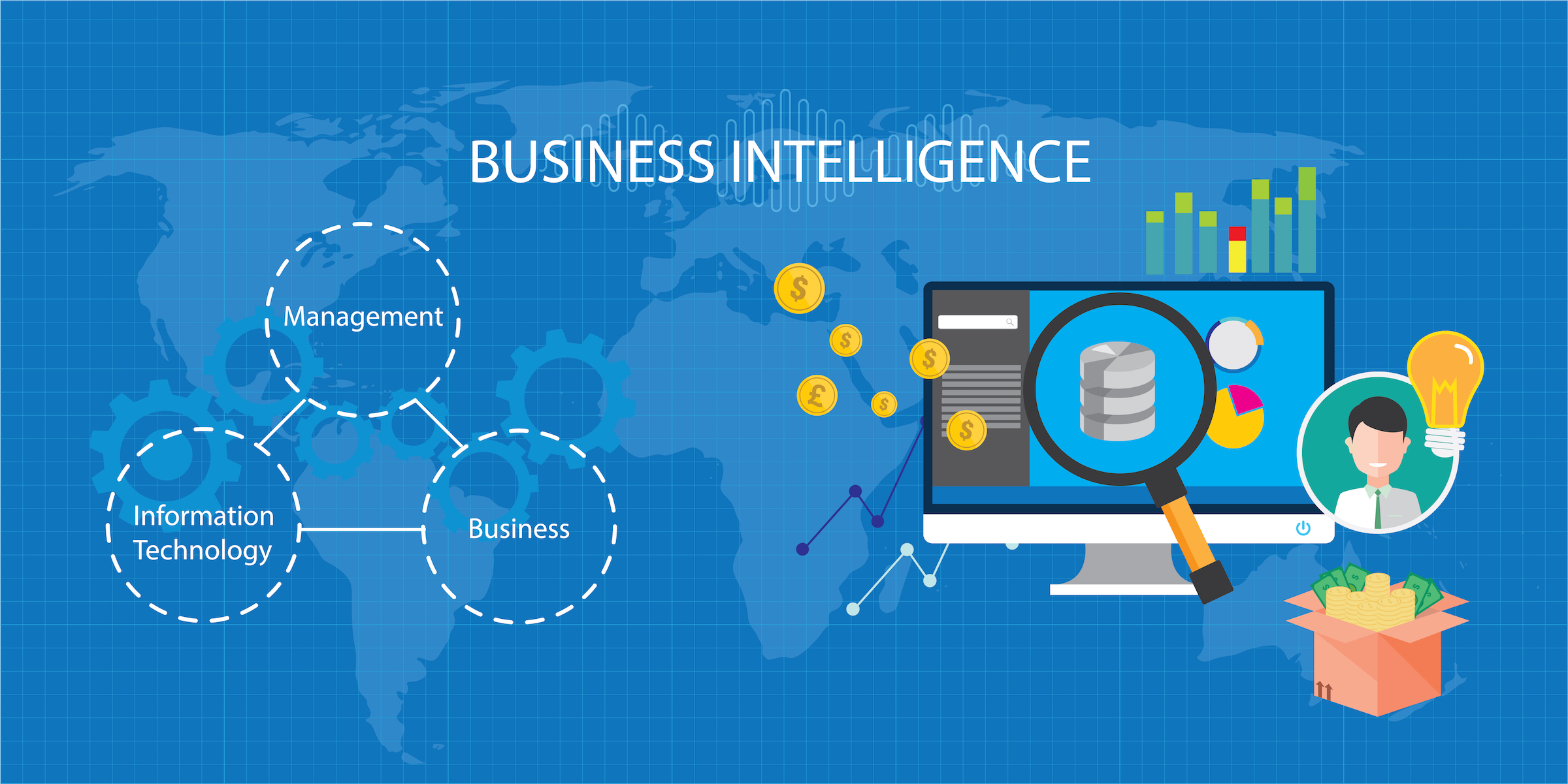 What is the Importance of Business Intelligence Tools in Today's ...