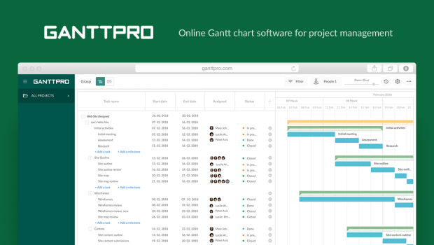 Dapulse Gantt Chart