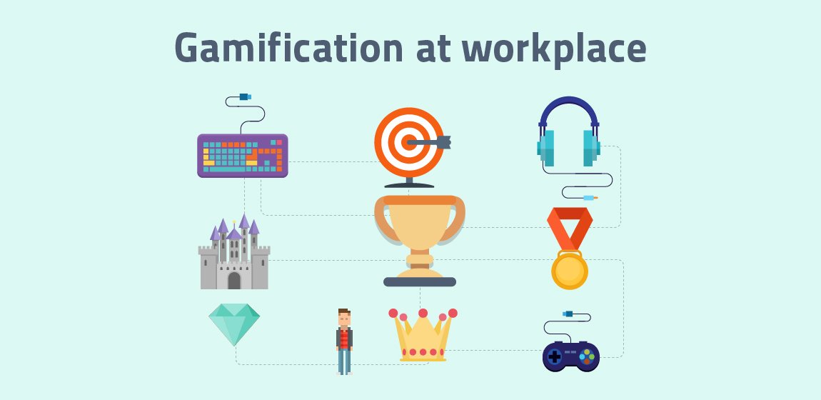 How Gamification For ELearning Can Be Used For Company Training ...