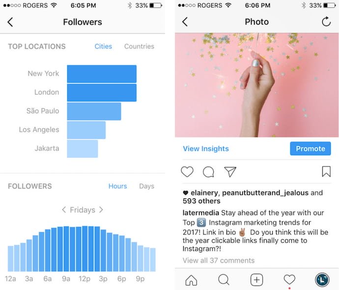 instagram post insights