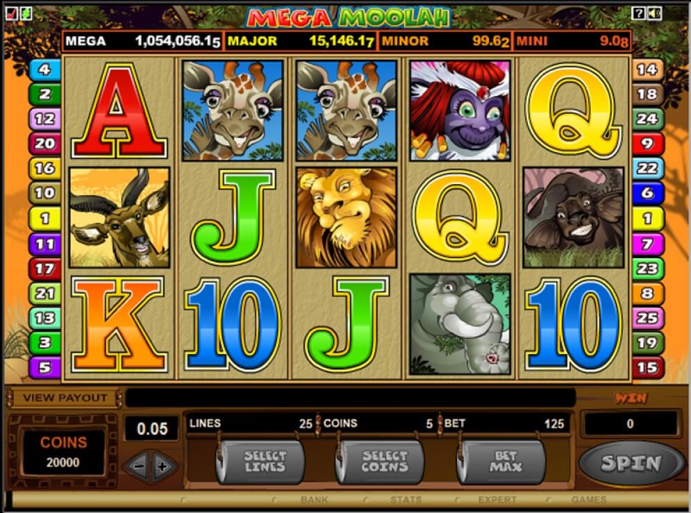 The Most Sought-After Slots in the UK | Techno FAQ