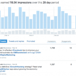 7 Ways To Use Twitter Analytics to Improve Your Engagement