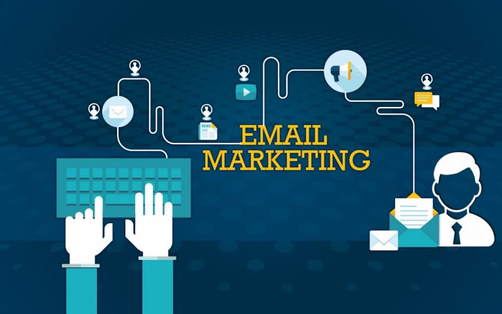 Email Marketing Can Boost Your Business To The Next Level Techno FAQ
