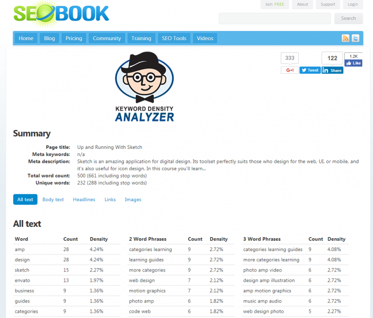 20+ Free SEO Tools For 2020 And Beyond Techno FAQ