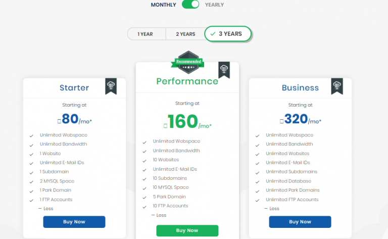Wordpress Plan India