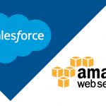 Gain Insight into the Advantages of Salesforce and AWS Integration
