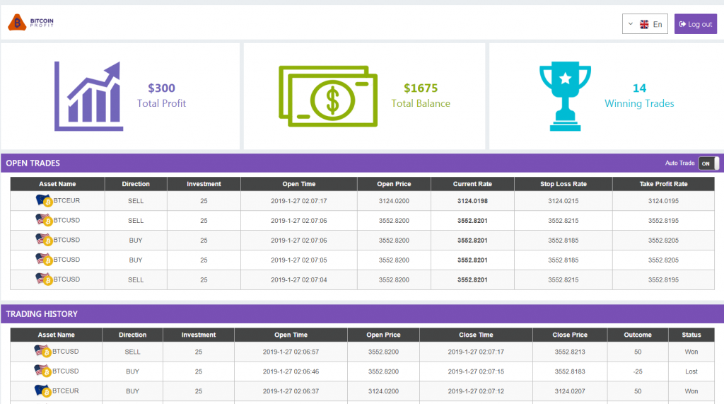 1 th s bitcoin profit