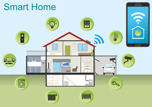 Smart Home, House, Technology, Multimedia, Smartphone