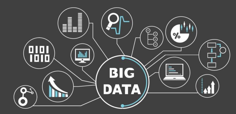 Role of Big Data in the Evolution of the Financial Industry | Techno FAQ