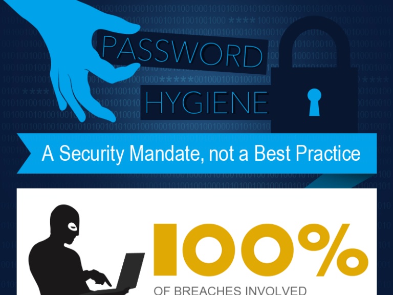 5 Simple Data Protection Tips Techno FAQ