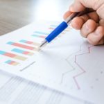 Why Your Business Needs A Fiscal Analysis And Reporting