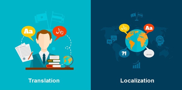 Top Tips for Translation and Localization Marketing | Techno FAQ