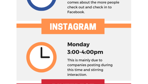 best times to post on social media infographic