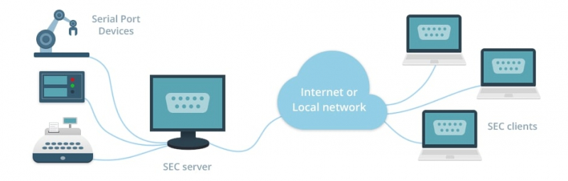 Что такое attansic ethernet utility