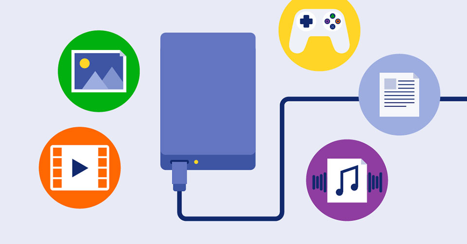 Buying an external hard drive [Infographic] Techno FAQ