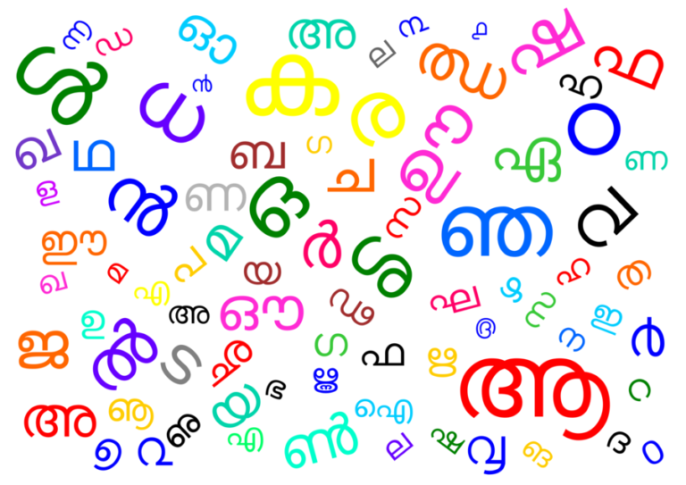 Top Malayalam Keyboards for Typing Malayalam on Your Android Techno FAQ