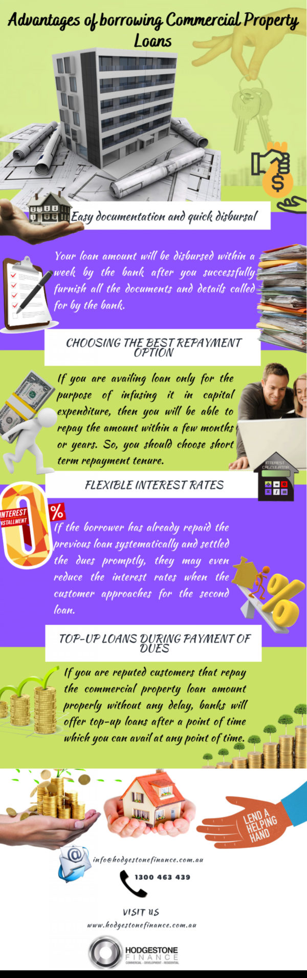 advantages-of-borrowing-commercial-property-loans