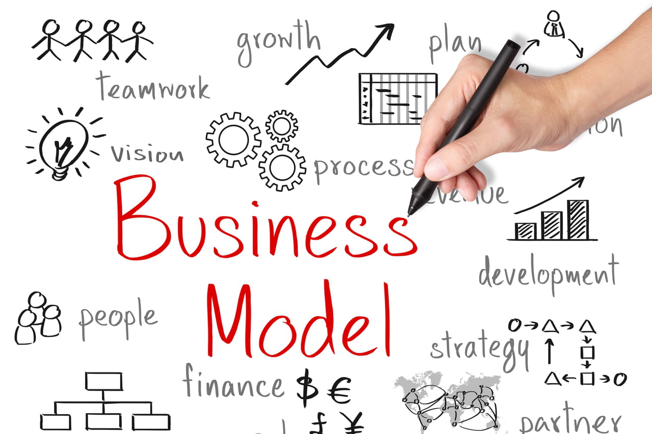 models for business plans