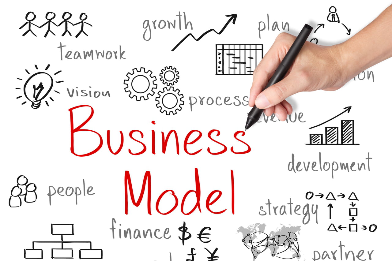 what-is-a-business-model-explained-with-types-examples-2022