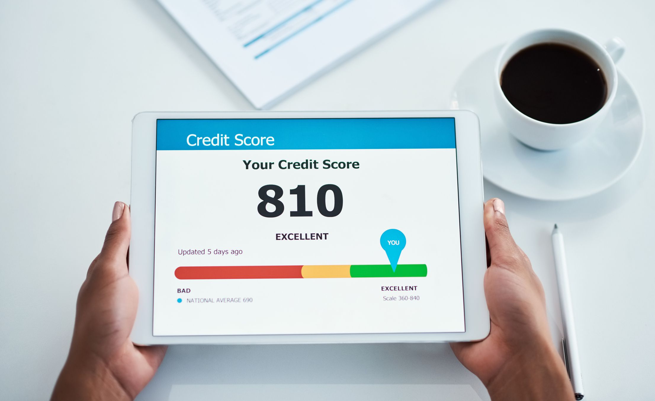 The Top 10 Ways To Maintain A Good Credit Score | Techno FAQ