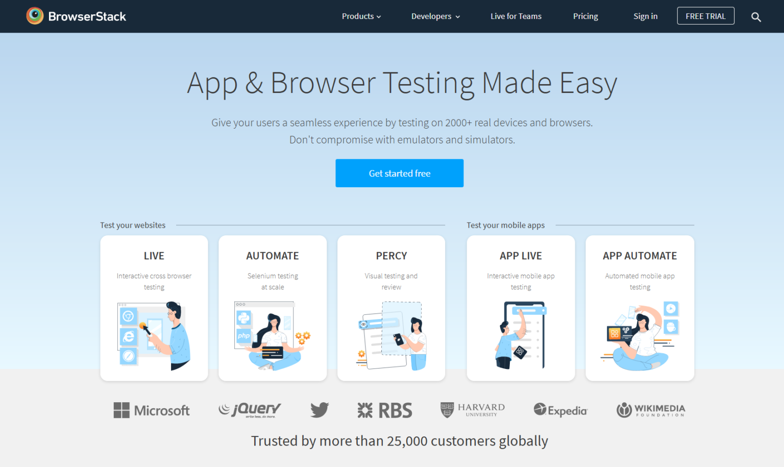 Top 5 CrossBrowser Testing Tools Techno FAQ