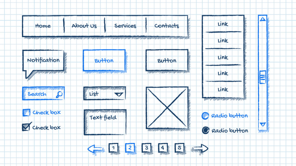 Factors Affecting User Experience of a Mobile or Web App: 2021 Update ...