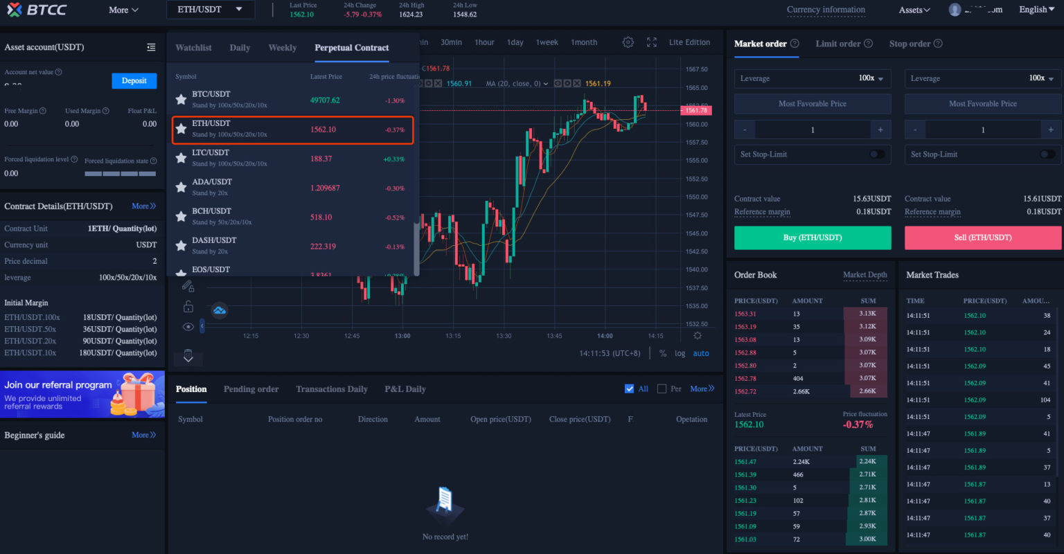 How to Trade Ethereum (ETH) Futures on BTCC Techno FAQ