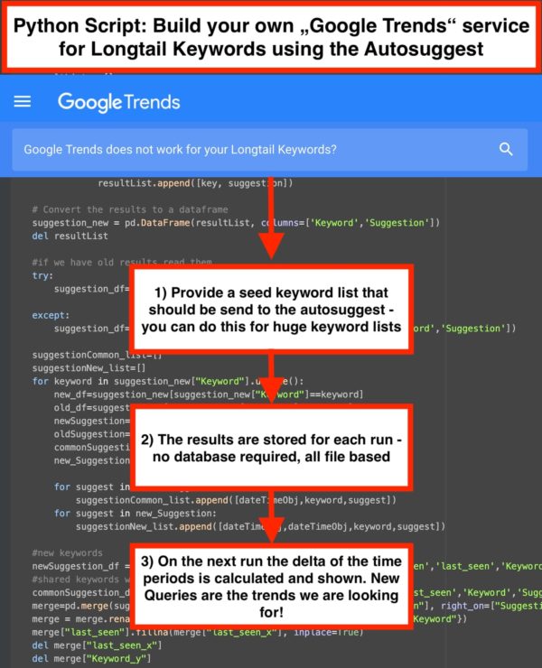 google trends python api