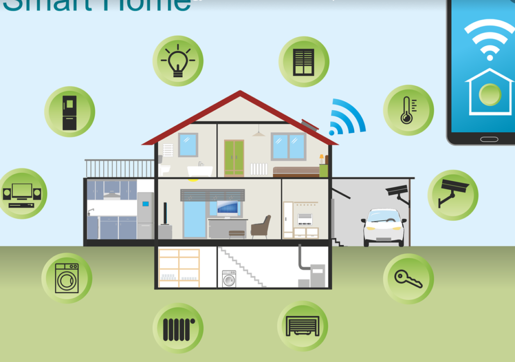 Ways to Turn Your Home Into a Smart Home | Techno FAQ