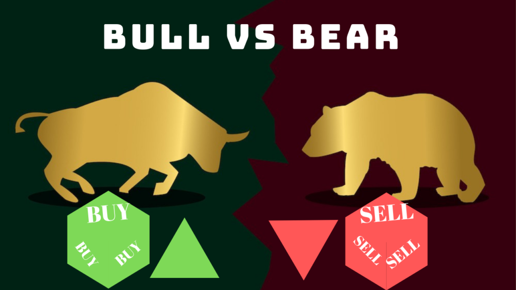 Bullish VS Bearish - What’s The Difference | Techno FAQ