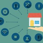 Is a smart home a profitable investment?