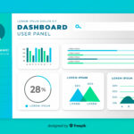 Top Dashboard Design Tips to Keep in Mind