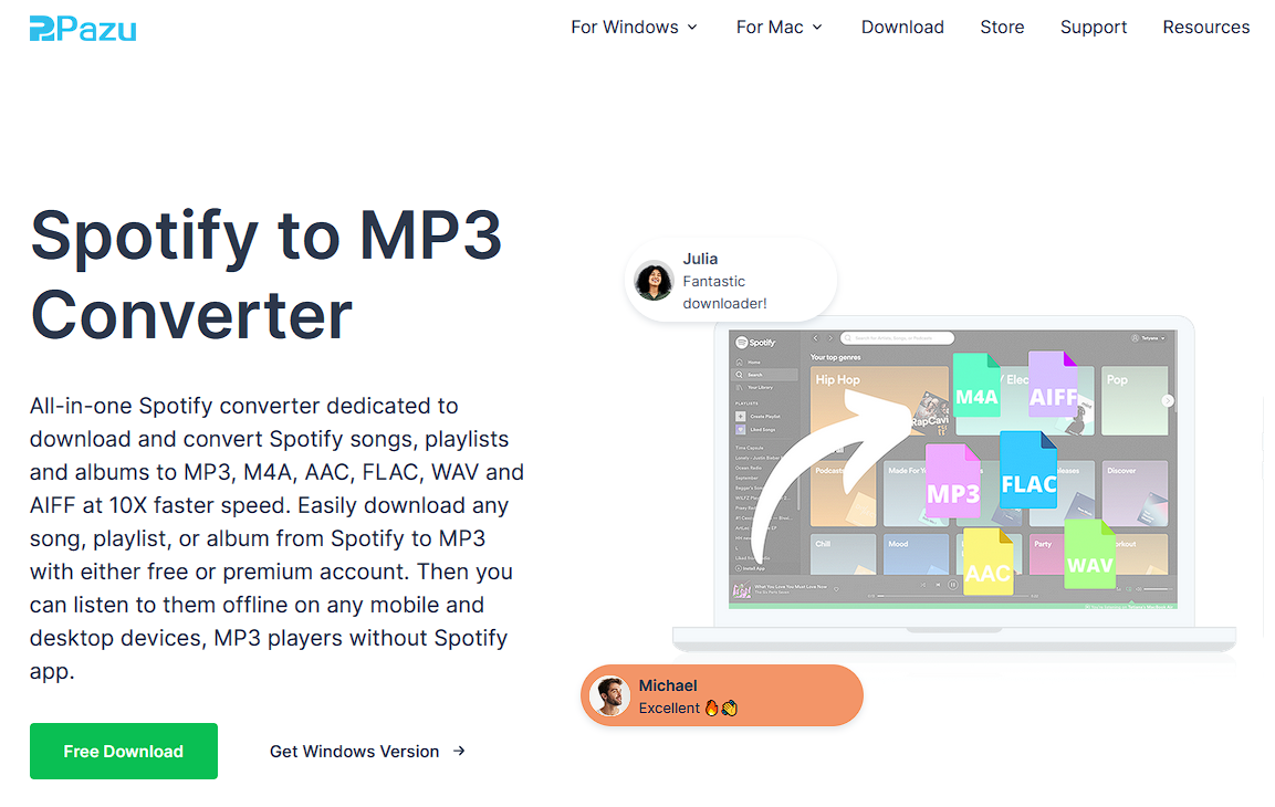 Pazu Spotify Converter Review Techno FAQ