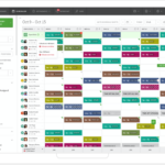 Why You Need an Employee Scheduling Software