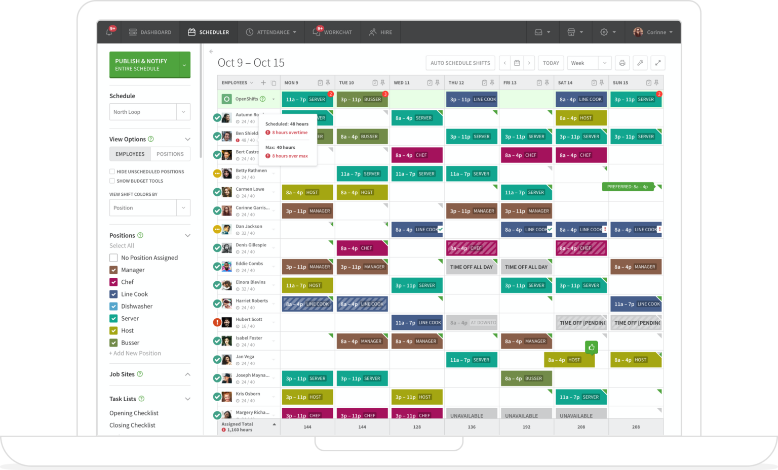 Why You Need an Employee Scheduling Software | Techno FAQ