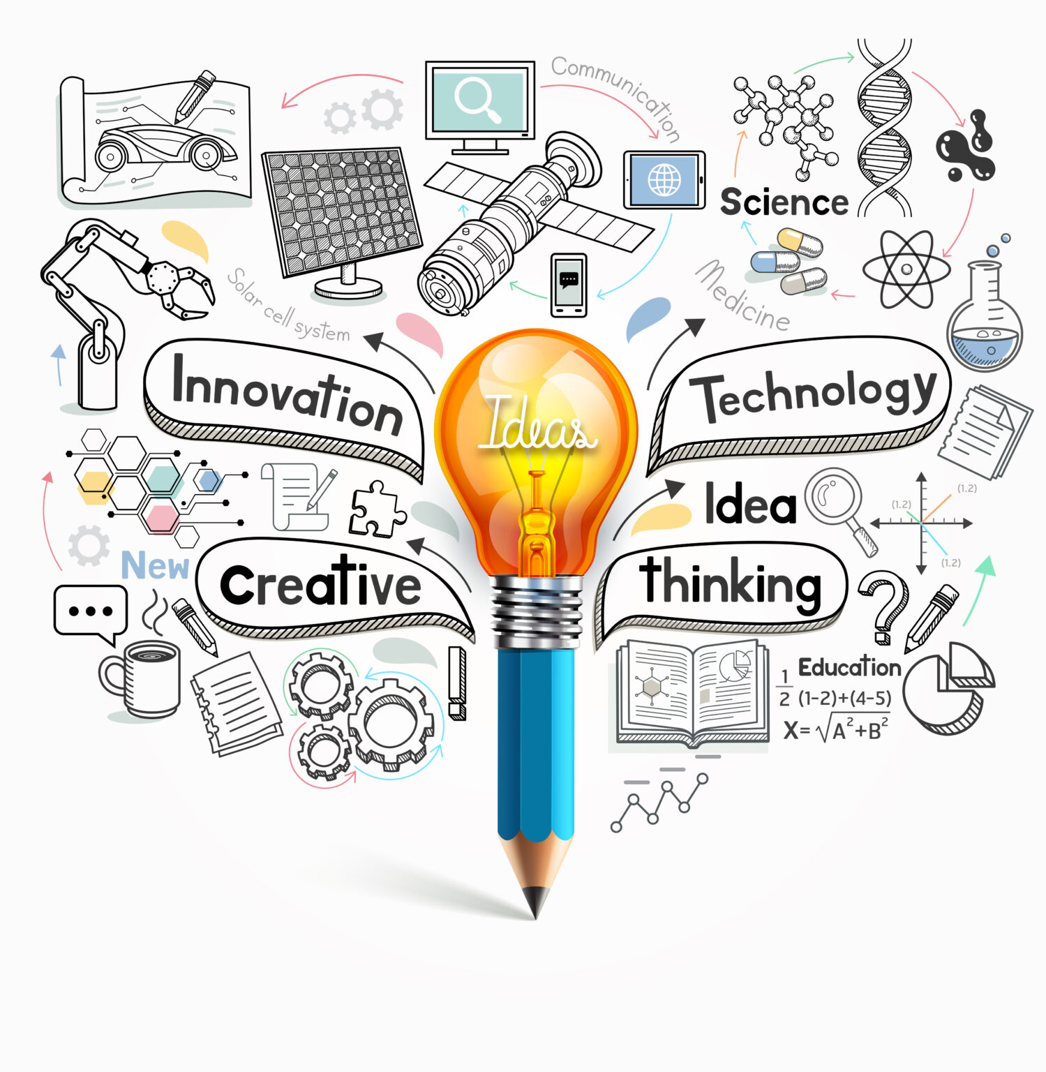 Create Something Innovative 8 Unconventional Ideas to Boost Your Creativity and Innovative Skills ...