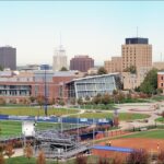 The University of Akron: Shaping Minds, Building Futures in Akron, Ohio